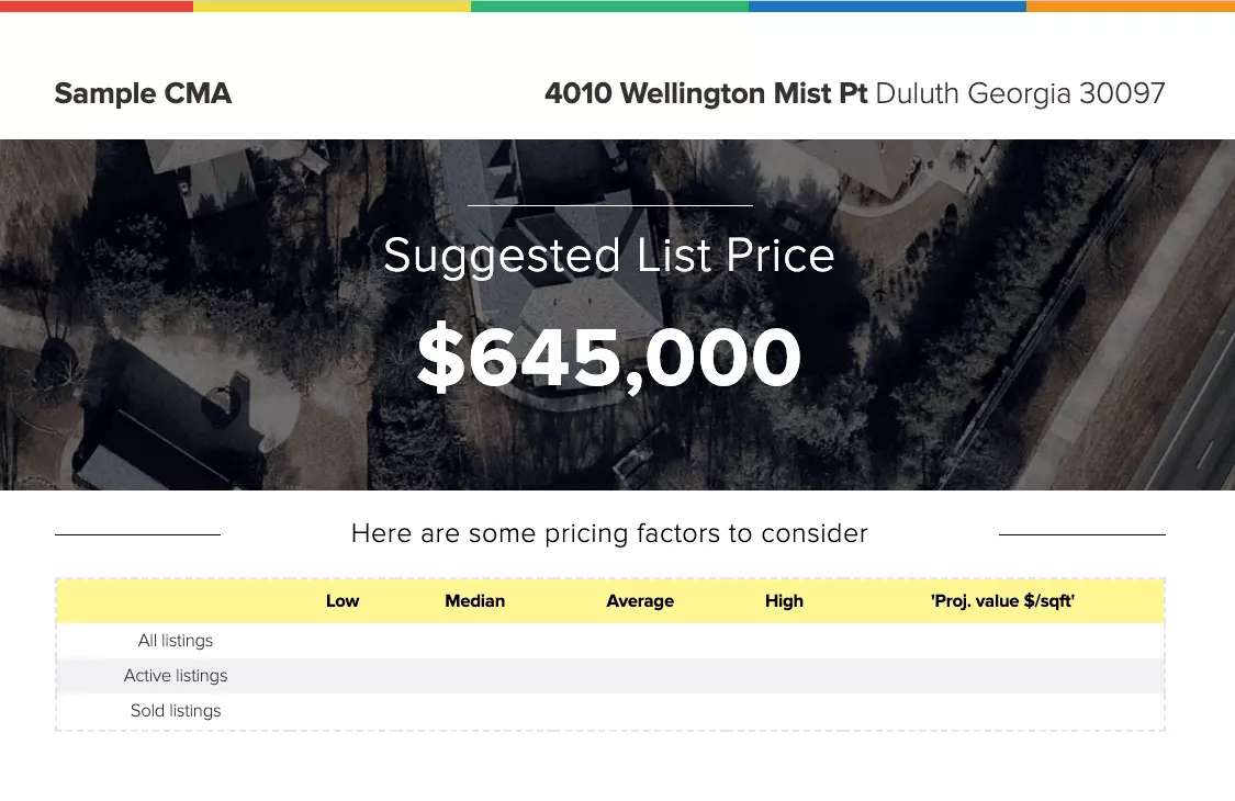 Example Cloud CMA report, suggested listing price