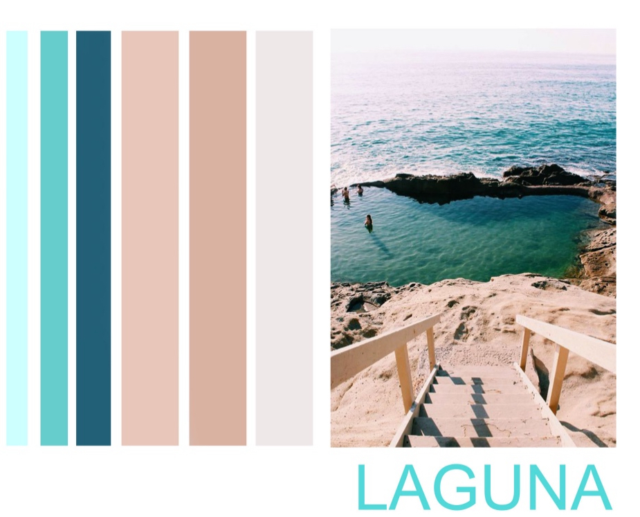 Inspiration Board
