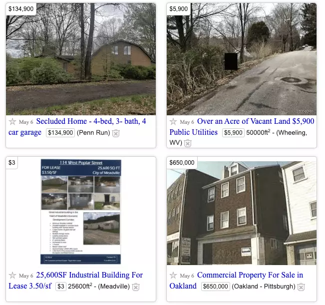 Craiglist real estate marketplace